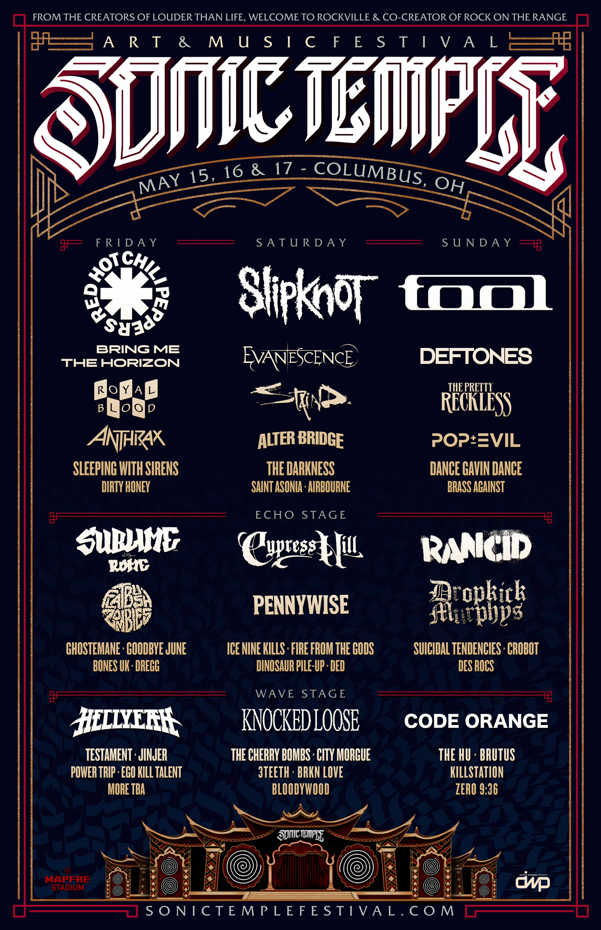 Sonic Temple 2020 Update.